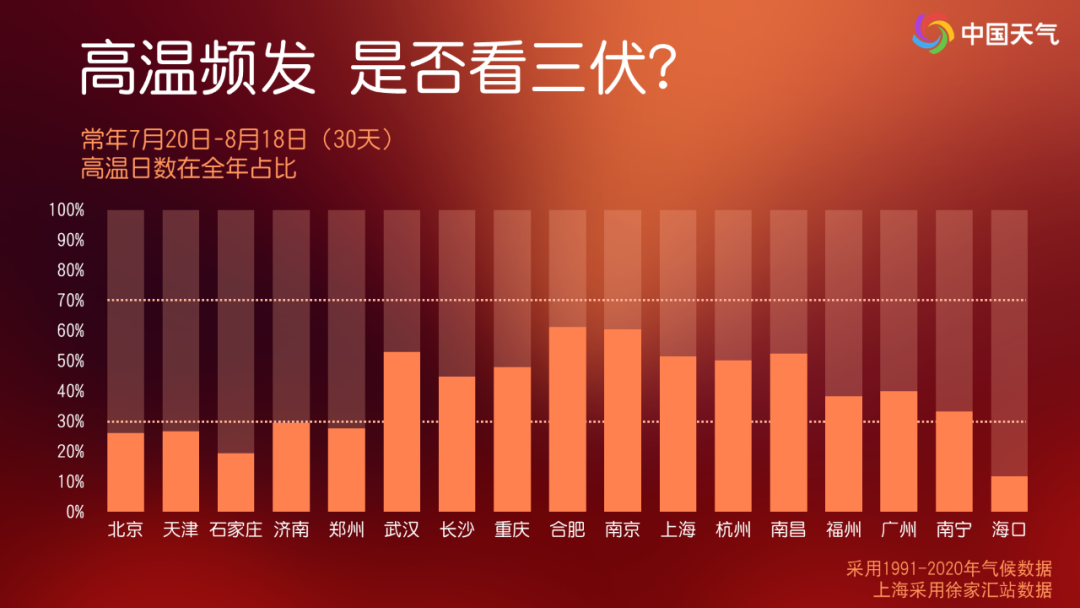 84個預警！“韋帕”將登陸，波及韶關！
